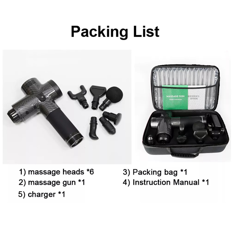 Additional product view