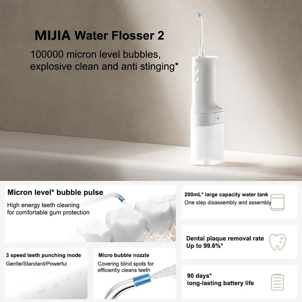 MIJIA Portable Water Flosser Review detailed review photo 1