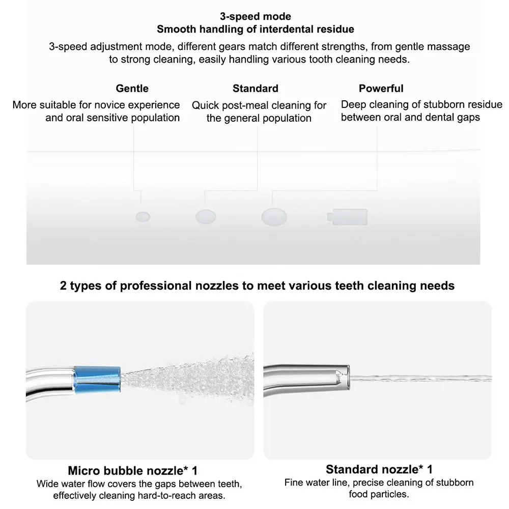 MIJIA Portable Water Flosser Review detailed review photo 2