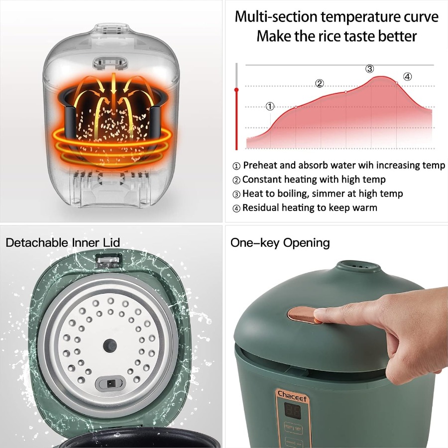 Mini Portable Rice Cooker Review from AliExpress detailed review photo 4