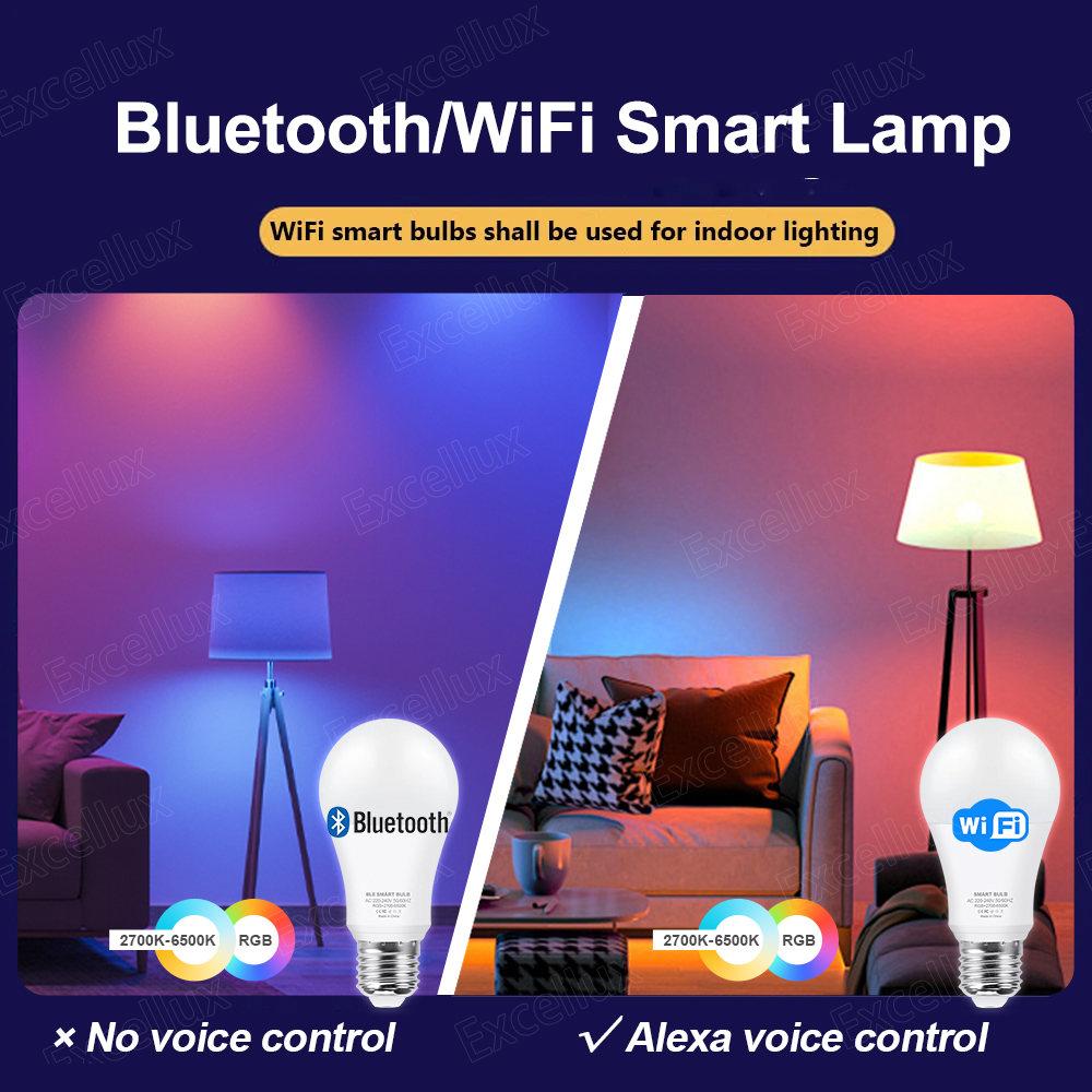 Tuya Smart WiFi Light Bulb Review detailed review photo 1
