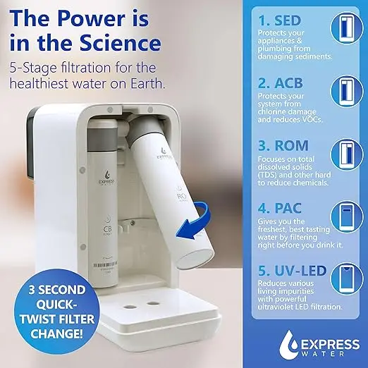 Mini RO Water Purifier Review detailed review photo 3